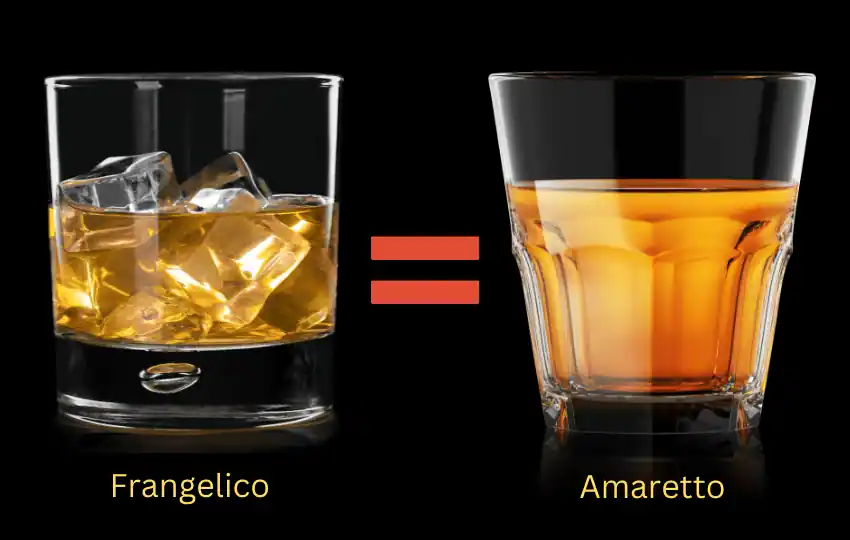 you can use frangelico instead of amaretto